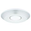 Globo PILLO Ceiling Light LED white, 1-light source, Remote control