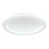 Globo TINI Ceiling Light LED white, 1-light source, Remote control