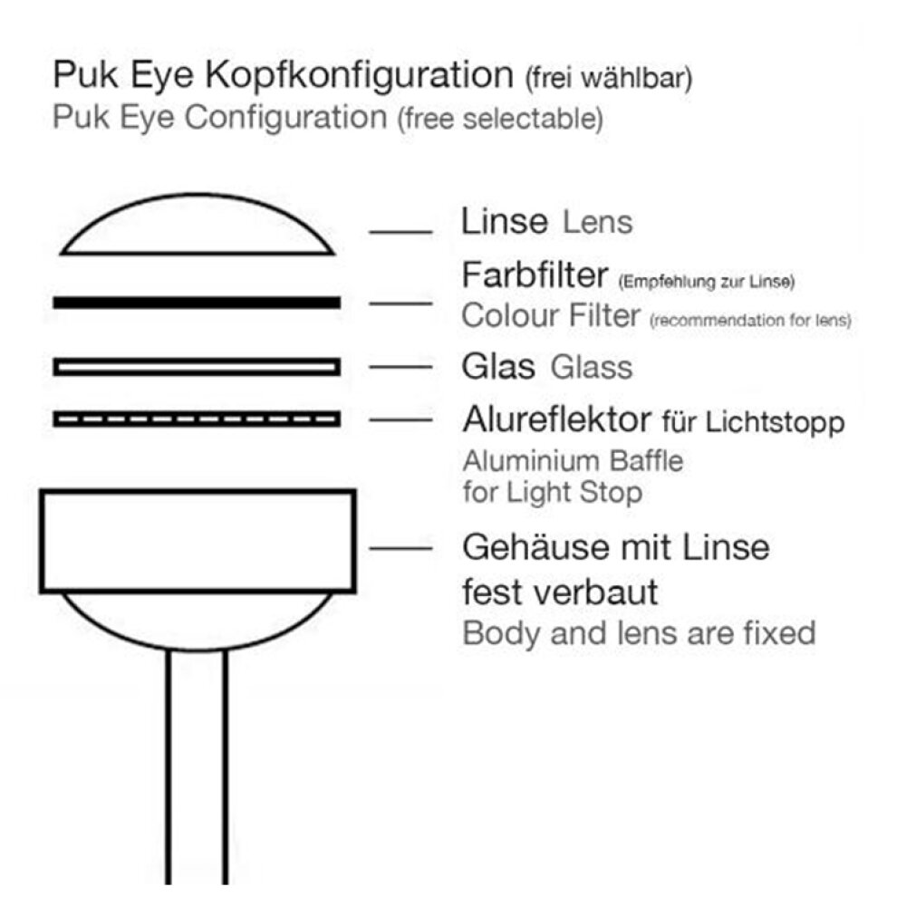 PUK EYE Table Lamp, 1-light source