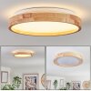 SOFO Ceiling Light LED white, 1-light source