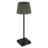 Globo lighting Gregoir table lamp LED black, 1-light source