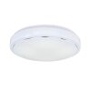 Ceiling Light Globo KALLE LED white, 1-light source